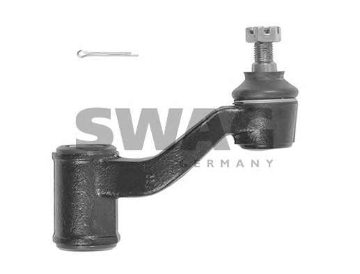 Маятниковый рычаг