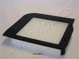 Фильтр, воздух во внутренном пространстве