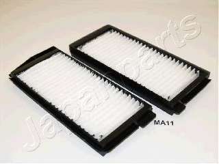 Фильтр, воздух во внутренном пространстве